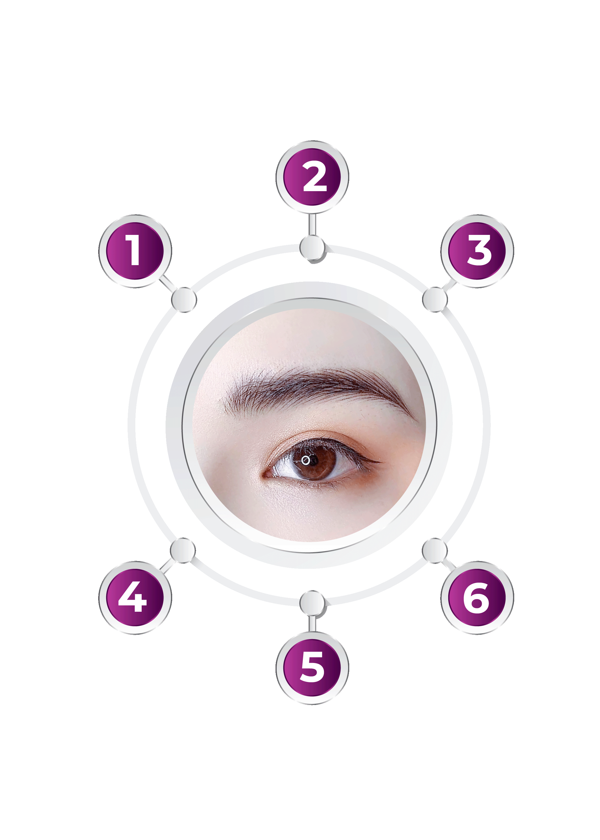 Điêu khắc chân mày thông tin xu hướng 2023 25 Info MAYmobile